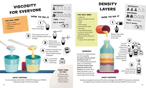 Produktbild: Experimente & Spa&szlig;: Die Chemie der ekelhaften Dinge