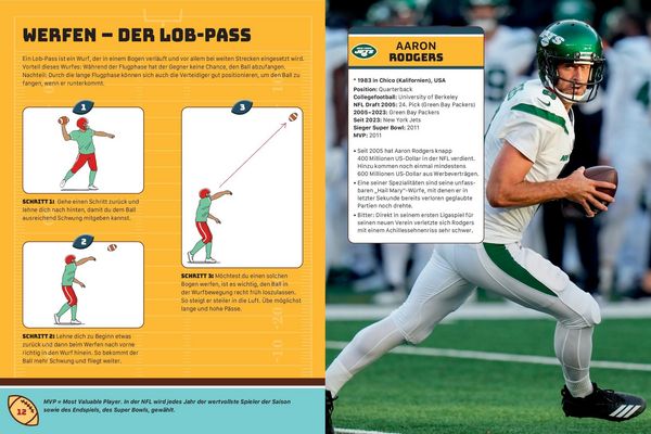 Produktbild: American Football - Trainiere wie die NFL-Profis