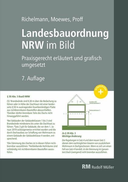 Produktbild: Landesbauordnung NRW im Bild - E-Book (PDF)