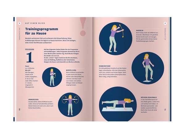 Produktbild: Apotheken Umschau: Diabetes Typ 2