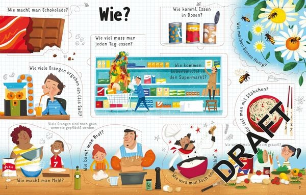 Produktbild: Kommt unser Essen aus dem Supermarkt?