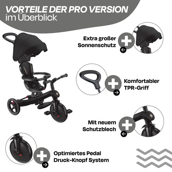Produktbild: GLOBBER EXPLORER TRIKE 4in1 schwarz