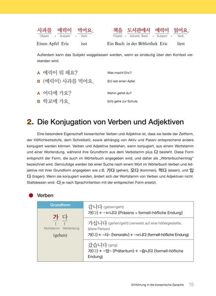 Produktbild: Koreanische Grammatik im Gebrauch - Grundstufe