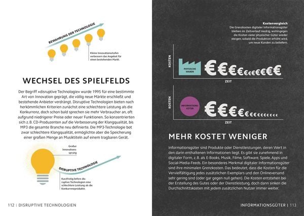 Produktbild: SIMPLY. Wirtschaft