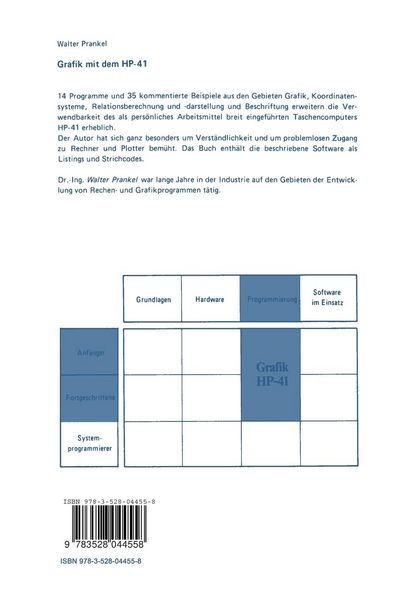 Produktbild: Grafik mit dem HP-41