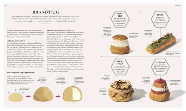 Produktbild: Backen - (k)eine Wissenschaft