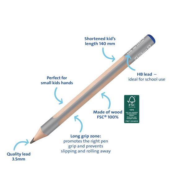 Produktbild: Pelikan Bleistift griffix&reg; St&auml;rke HB, 2er Set