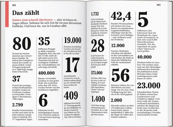 Produktbild: DUMONT Reise-Taschenbuch Reisef&uuml;hrer Lissabon