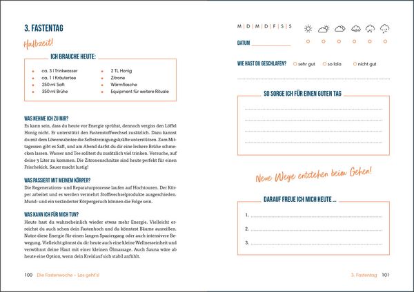 Produktbild: Fasten f&uuml;r dich!