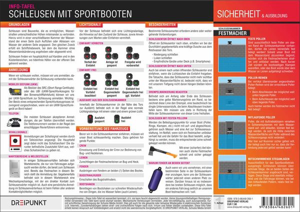 Produktbild: Schleusen mit Sportbooten