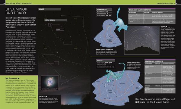 Produktbild: Praktische Astronomie. Den Sternenhimmel entdecken