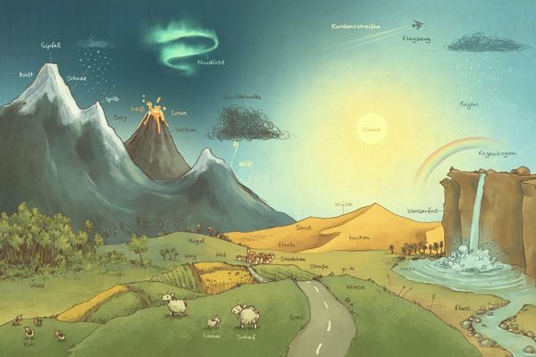 Produktbild: Die gro&szlig;e Mini-Bibliothek der W&ouml;rter - Drinnen und drau&szlig;en (Die Mini-Bibliothek der W&ouml;rter, Bd.)