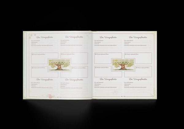 Produktbild: Der Stammbaum unserer Familie