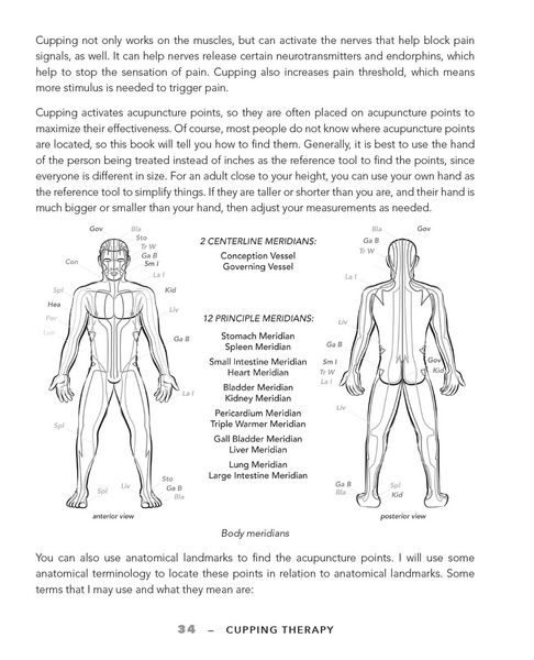 Produktbild: Cupping Therapy for Muscles and Joints
