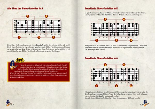 Produktbild: Peter Bursch's Blues-Gitarrenbuch