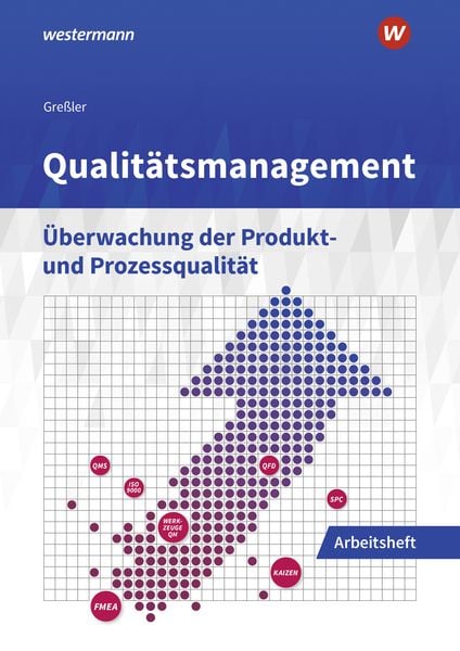 Produktbild: Qualit&auml;tsmanagement
