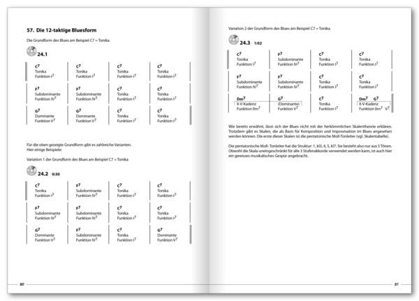 Produktbild: Das gro&szlig;e Buch der Musiktheorie