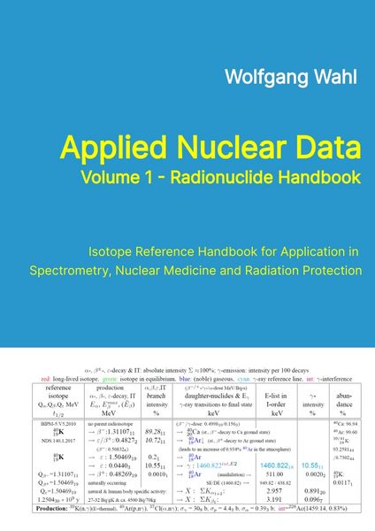 Produktbild: Applied Nuclear Data, Volume 1 - Radionuclide Handbook, Edition 10