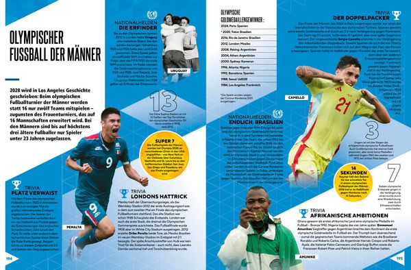 Produktbild: Die gr&ouml;&szlig;ten Fu&szlig;ballrekorde &ndash; Die besten Spiele, Tore und Stars aus aller Welt