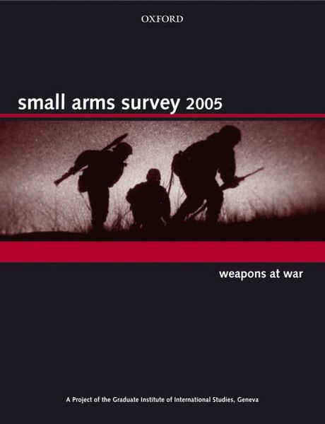 Produktbild: Small Arms Survey 2005