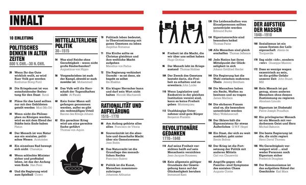 Produktbild: Big Ideas. Das Politik-Buch