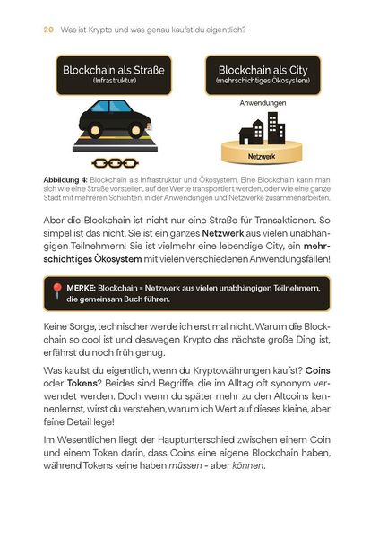 Produktbild: Der Krypto Kompass
