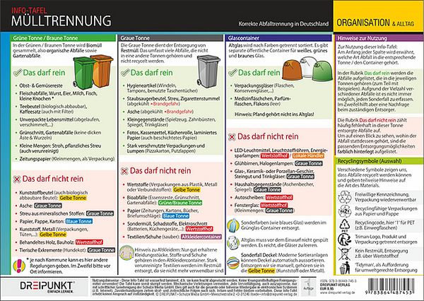 Produktbild: M&uuml;lltrennung in Deutschland
