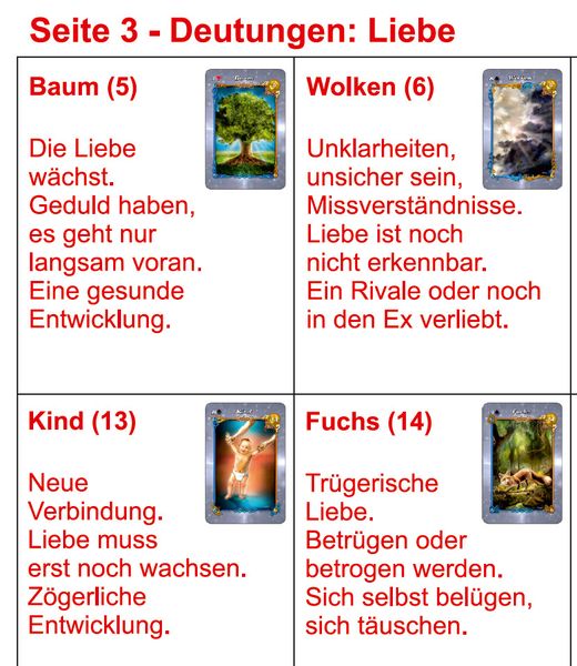 Produktbild: Lenormand Deutung leicht gemacht 1