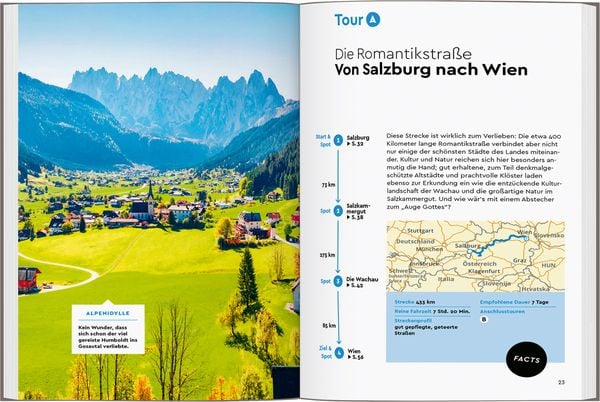 Produktbild: MARCO POLO Camper Guide &Ouml;sterreich