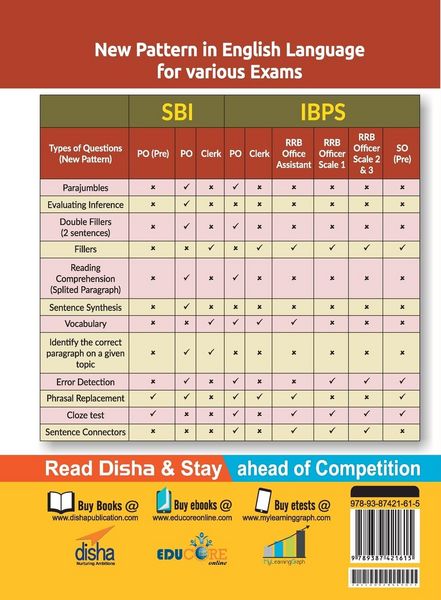 Produktbild: New Pattern English Language for SBI/ IBPS Bank PO/ SO/ Clerk/ RRB Exams