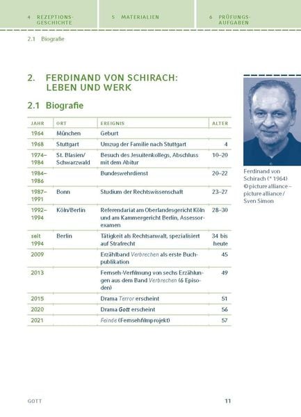 Produktbild: Gott von Ferdinand von Schirach.