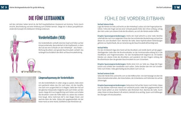 Produktbild: Der Faszien-Code