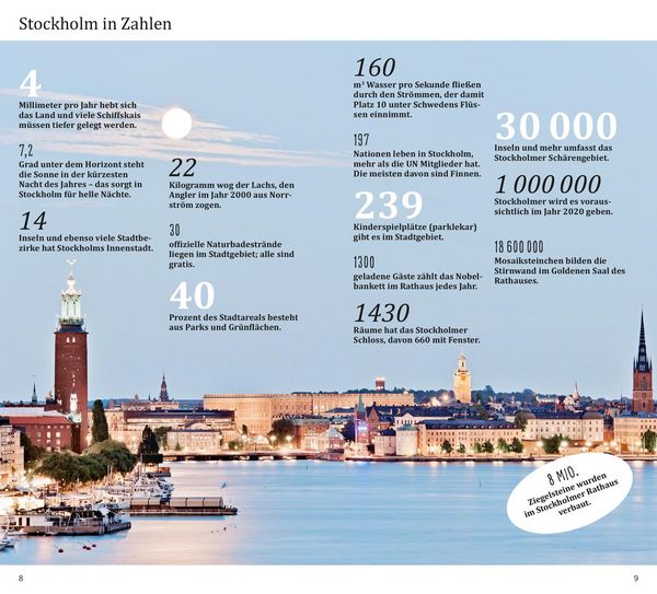 Produktbild: DuMont direkt Reisef&uuml;hrer Stockholm