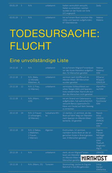 Produktbild: Todesursache: Flucht