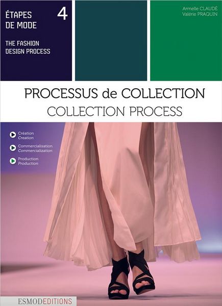Produktbild: Claude, A: The Collection Process