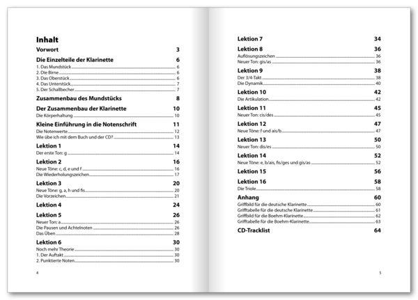 Klarinetten Basics