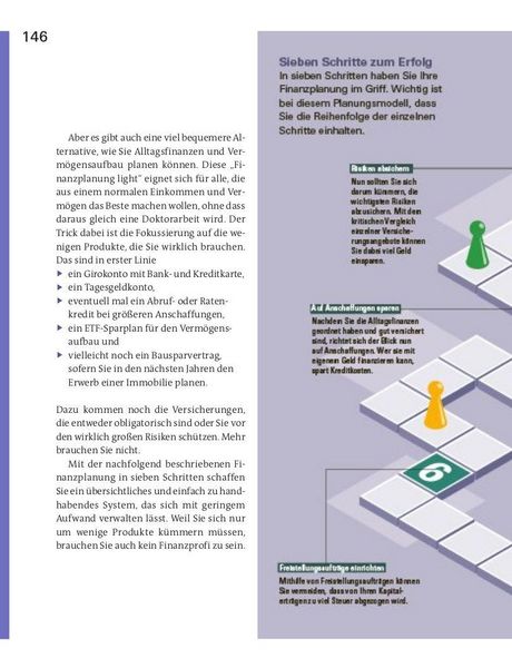 Produktbild: Finanzplaner Berufseinsteiger