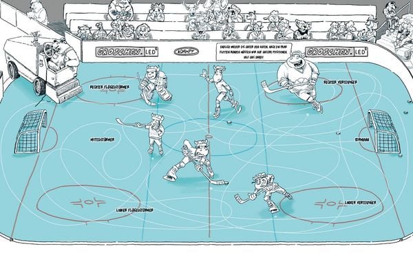 Produktbild: Hockey Checker