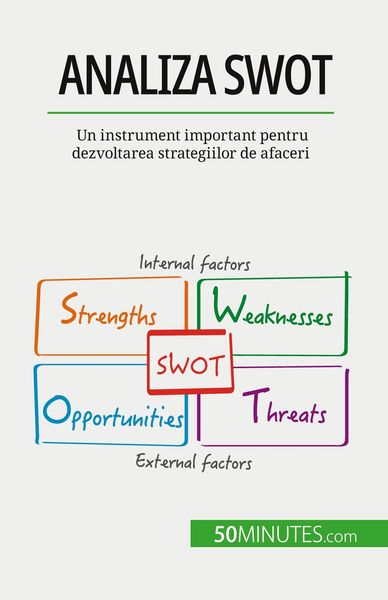 Produktbild: Analiza SWOT