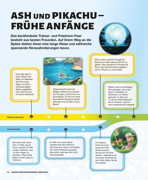 Produktbild: Pok&eacute;mon Handbuch: Pok&eacute;mon: Timelines