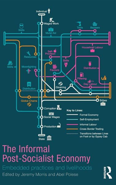 Produktbild: The Informal Post-Socialist Economy