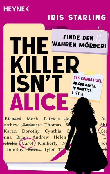 Produktbild: The Killer isn't Alice
