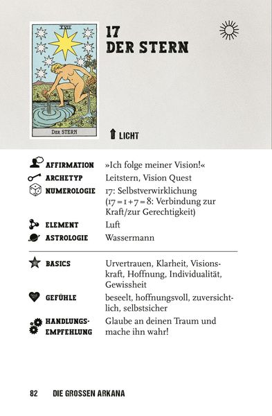 Dein Tarot Guide -Schnell & einfach legen und deuten
