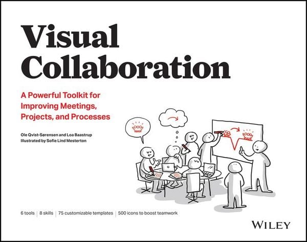 Produktbild: Visual Collaboration