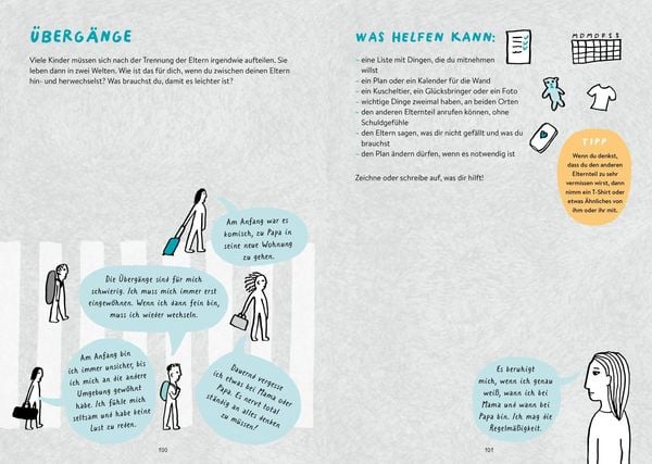 Produktbild: Deine Eltern trennen sich? So kommst du damit klar!