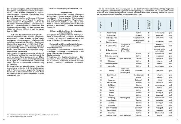 Produktbild: Die &Ouml;sterreichische Armee von 1805 bis 1809