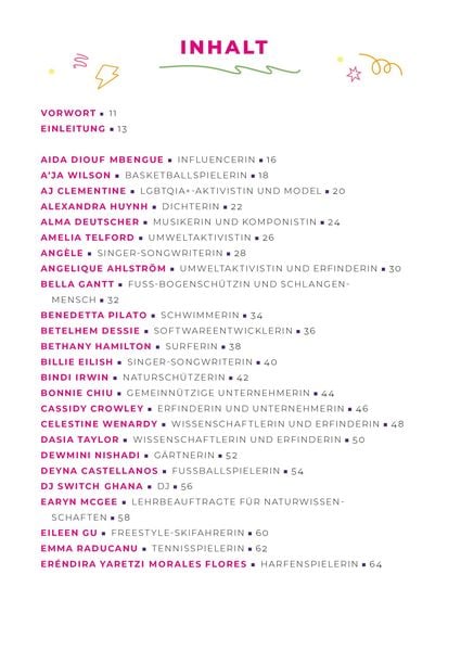 Produktbild: Good Night Stories for Rebel Girls - 100 junge Frauen, die die Welt voranbringen