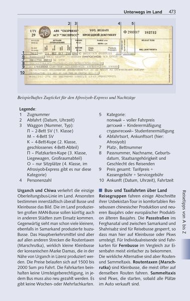 Produktbild: TRESCHER Reiseführer Usbekistan