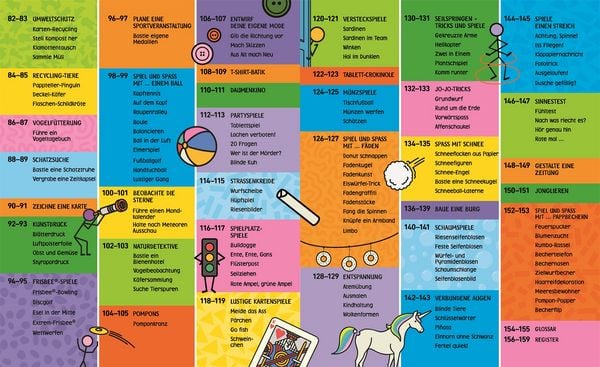 Produktbild: Das super Spiel-Spa&szlig;-Ideenbuch