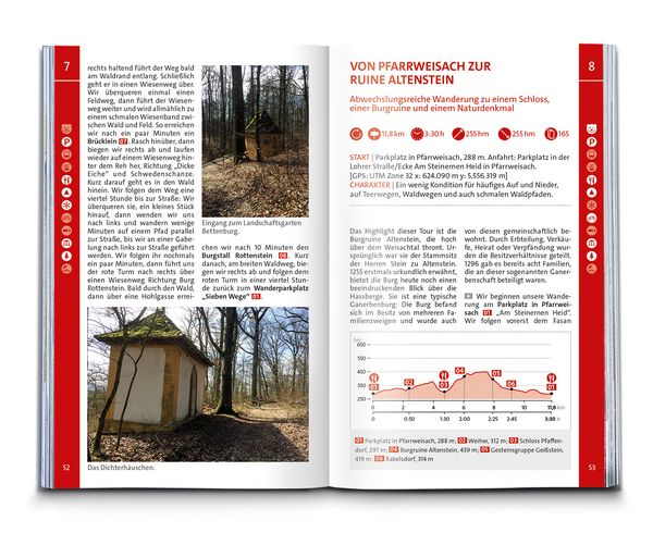 Produktbild: KOMPASS Wanderf&uuml;hrer Steigerwald mit Ha&szlig;bergen und Frankenh&ouml;he, 55 Touren